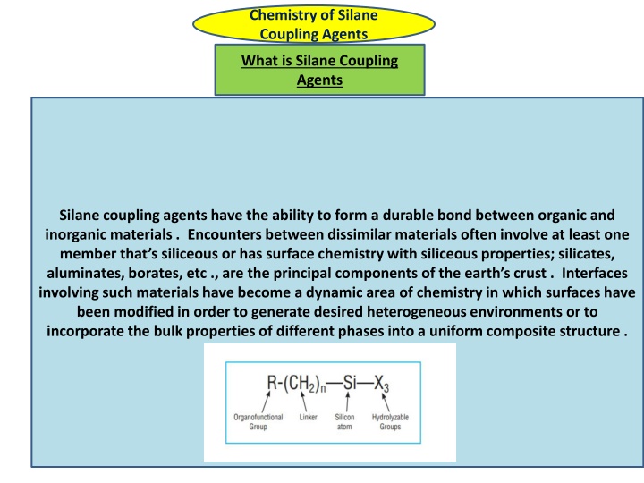 chemistry of silane coupling agents