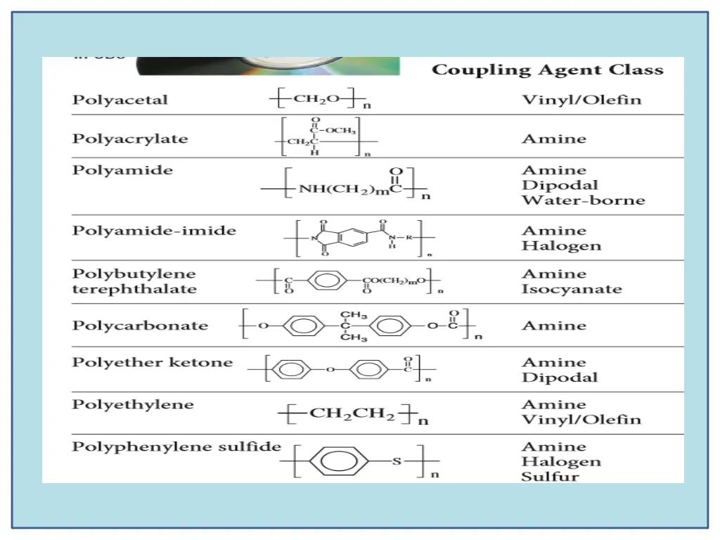 slide22