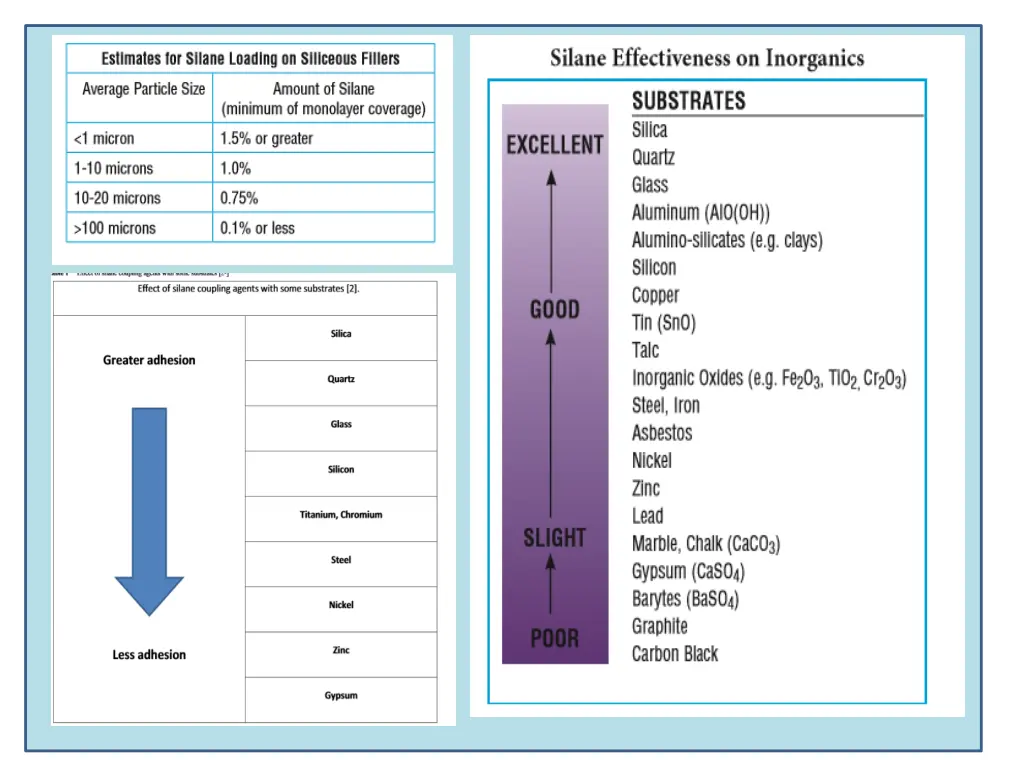 slide6