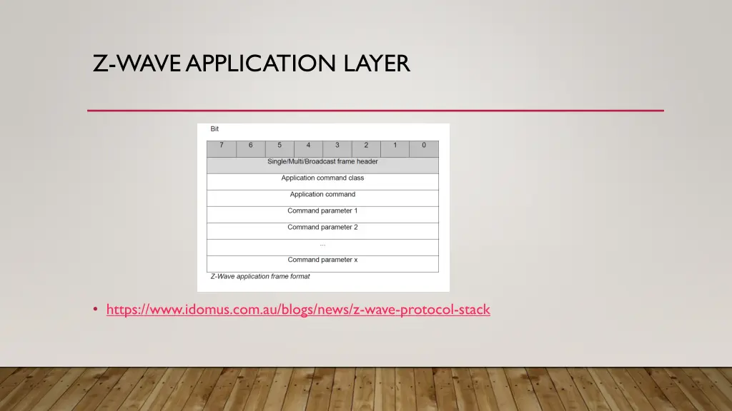 z wave application layer