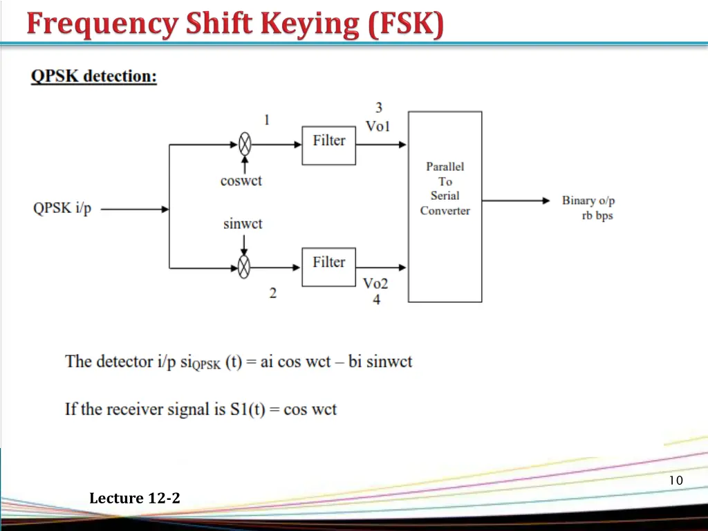 slide10