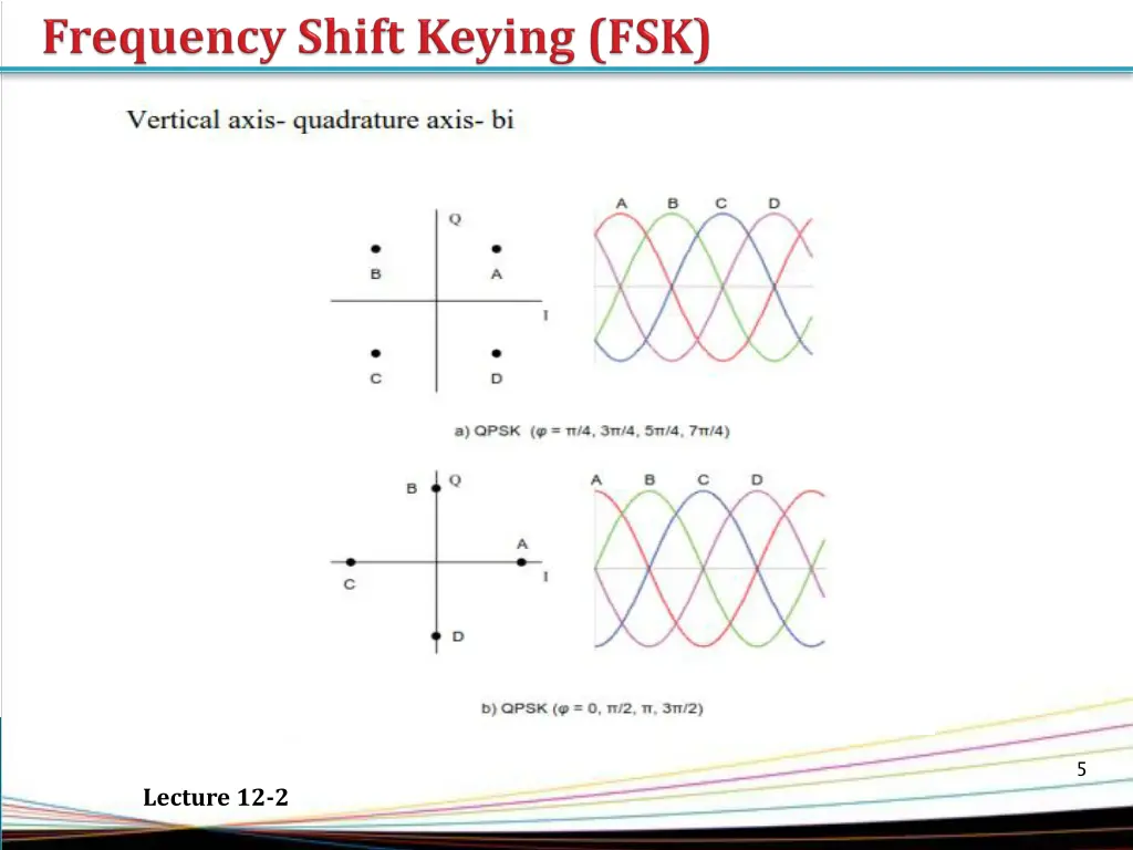 slide5