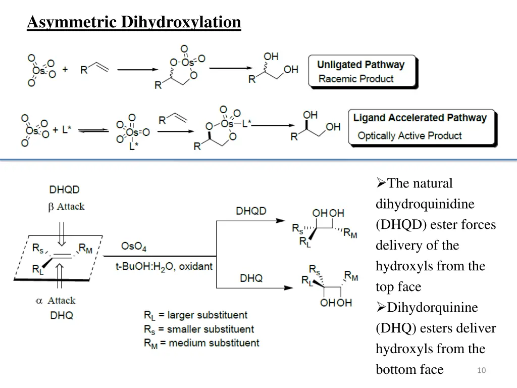 asymmetric dihydroxylation