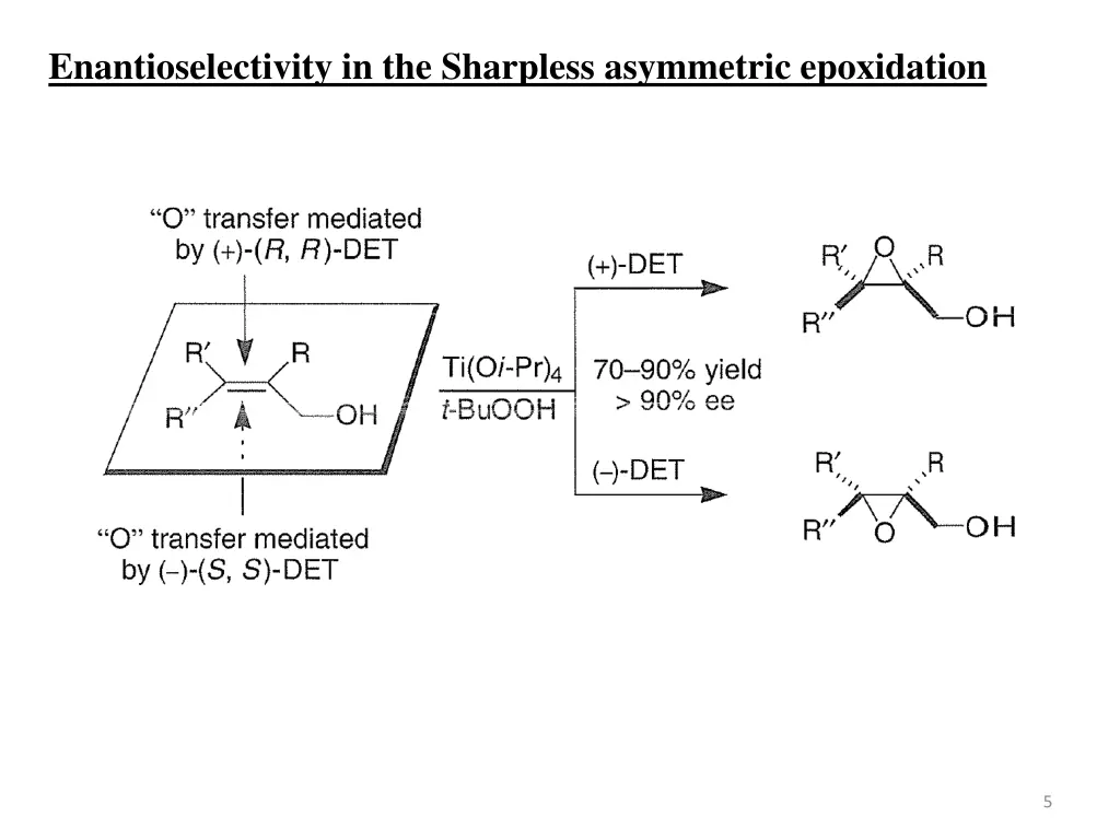 enantioselectivity in the sharpless asymmetric