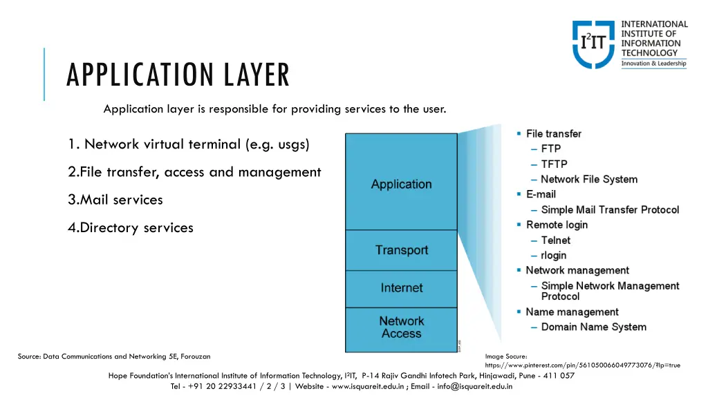 application layer