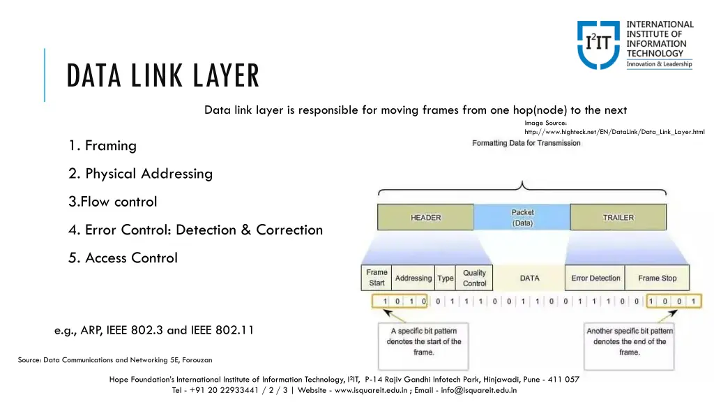 data link layer