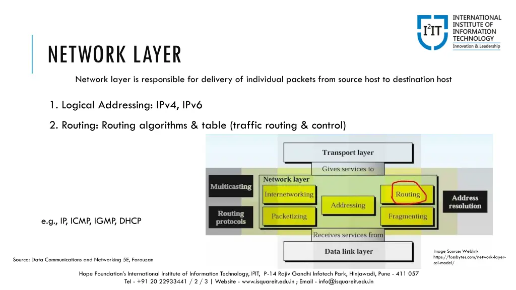network layer