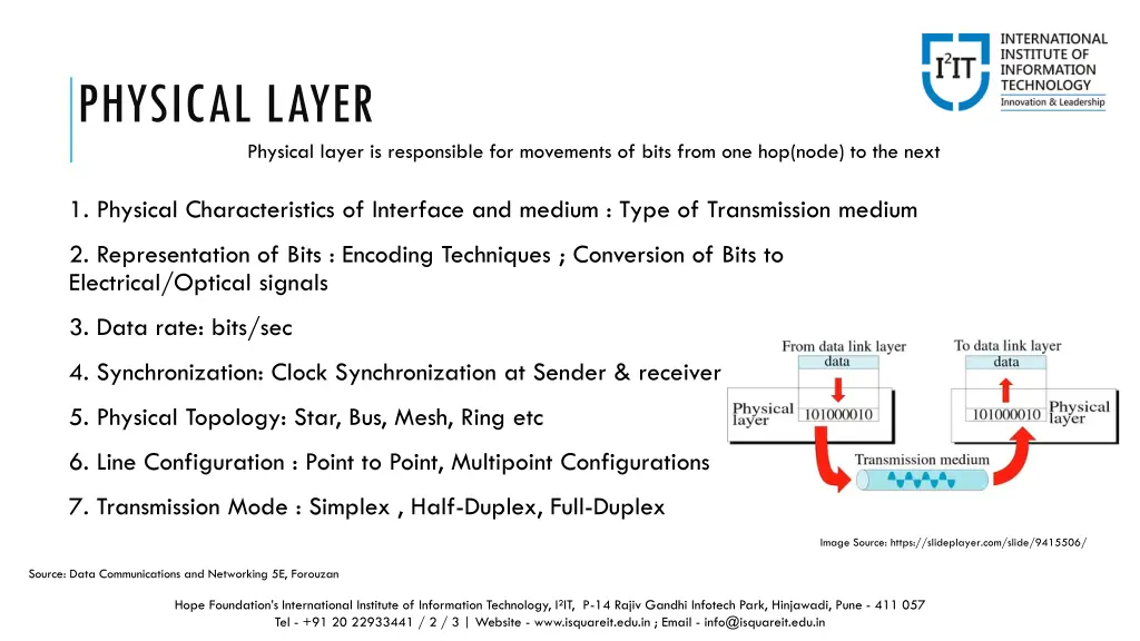 physical layer