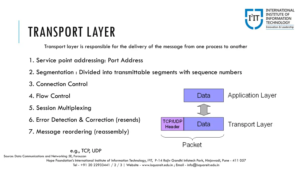 transport layer
