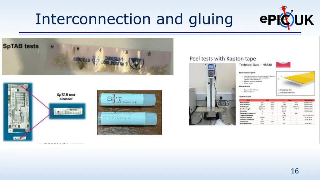 interconnection and gluing