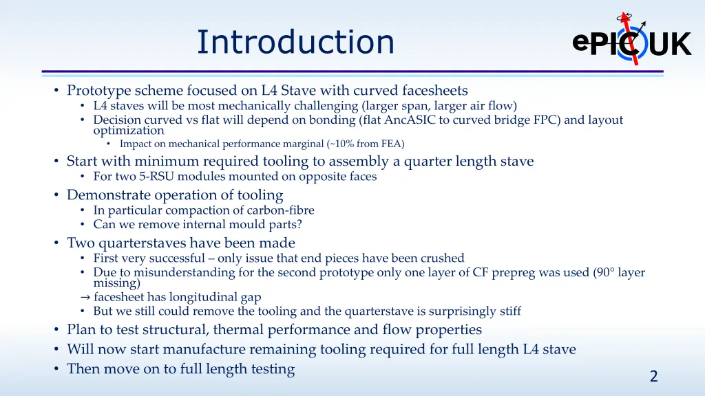 introduction
