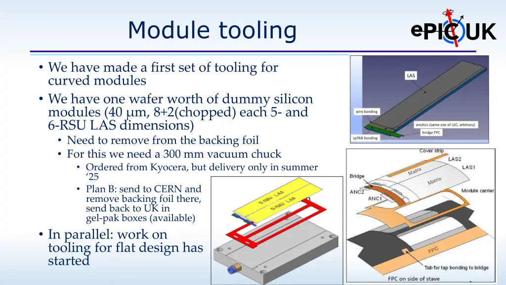 module tooling