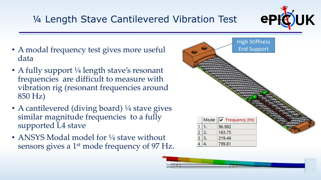 slide10