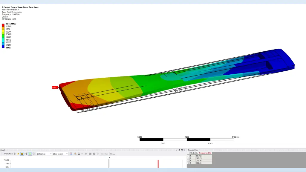 slide23