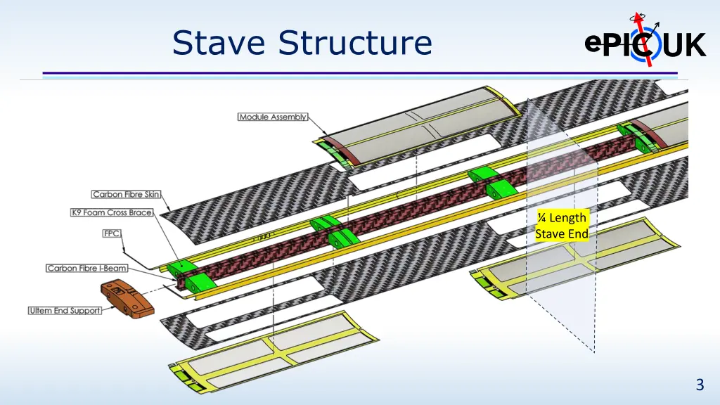 stave structure