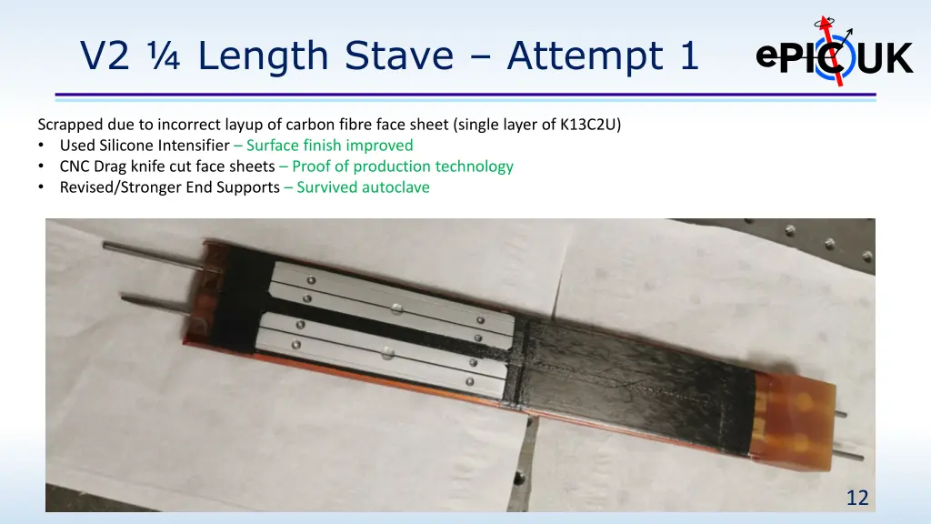v2 length stave attempt 1