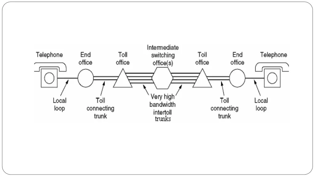 slide10