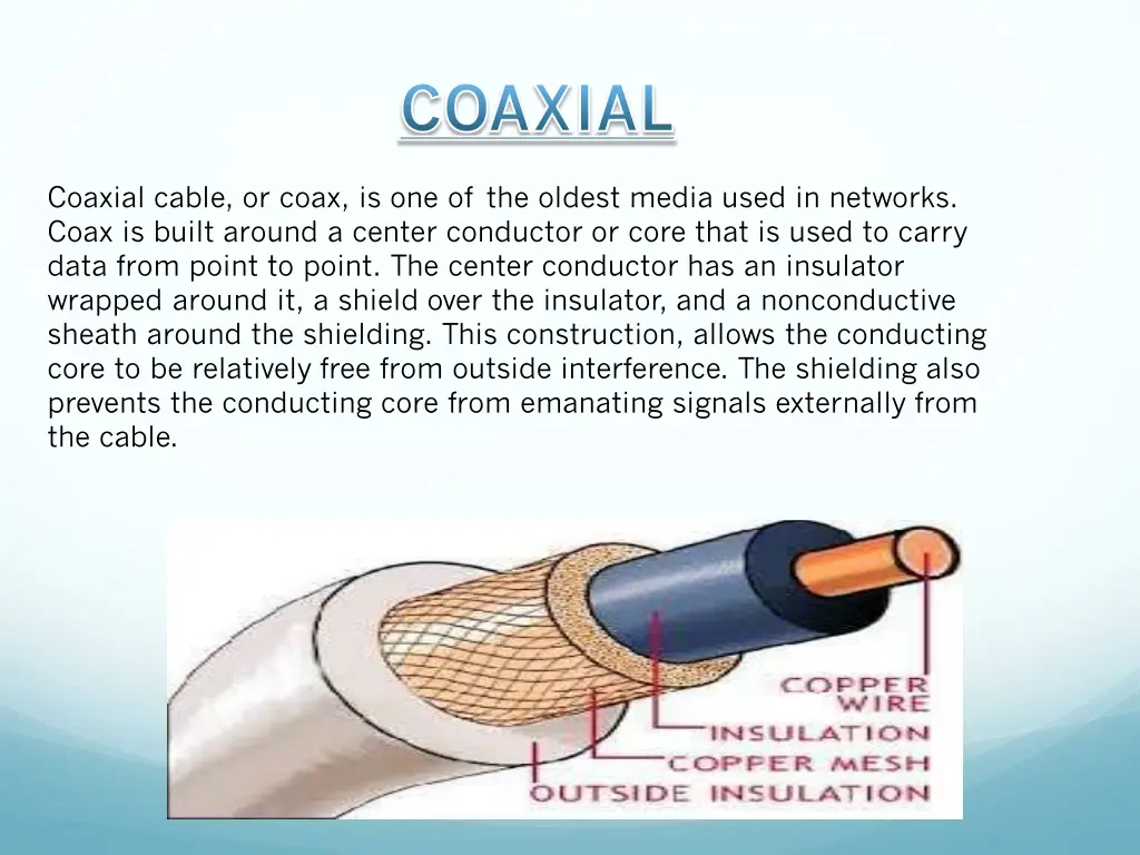 coaxial