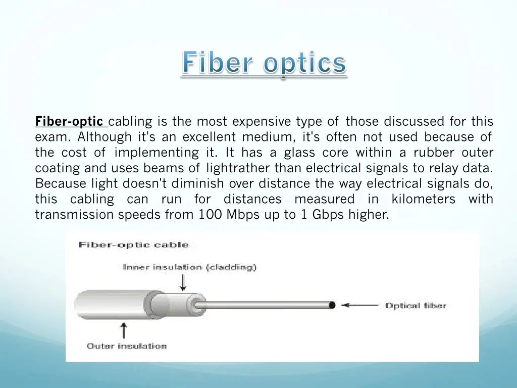 fiber optics
