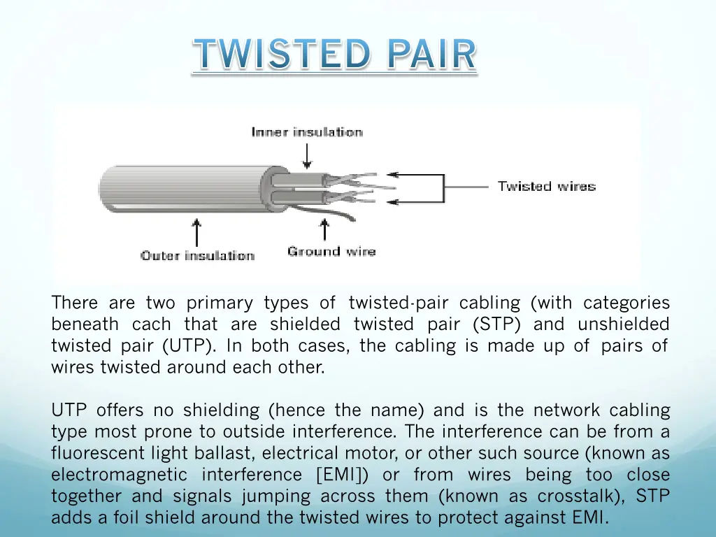 twisted pair 1
