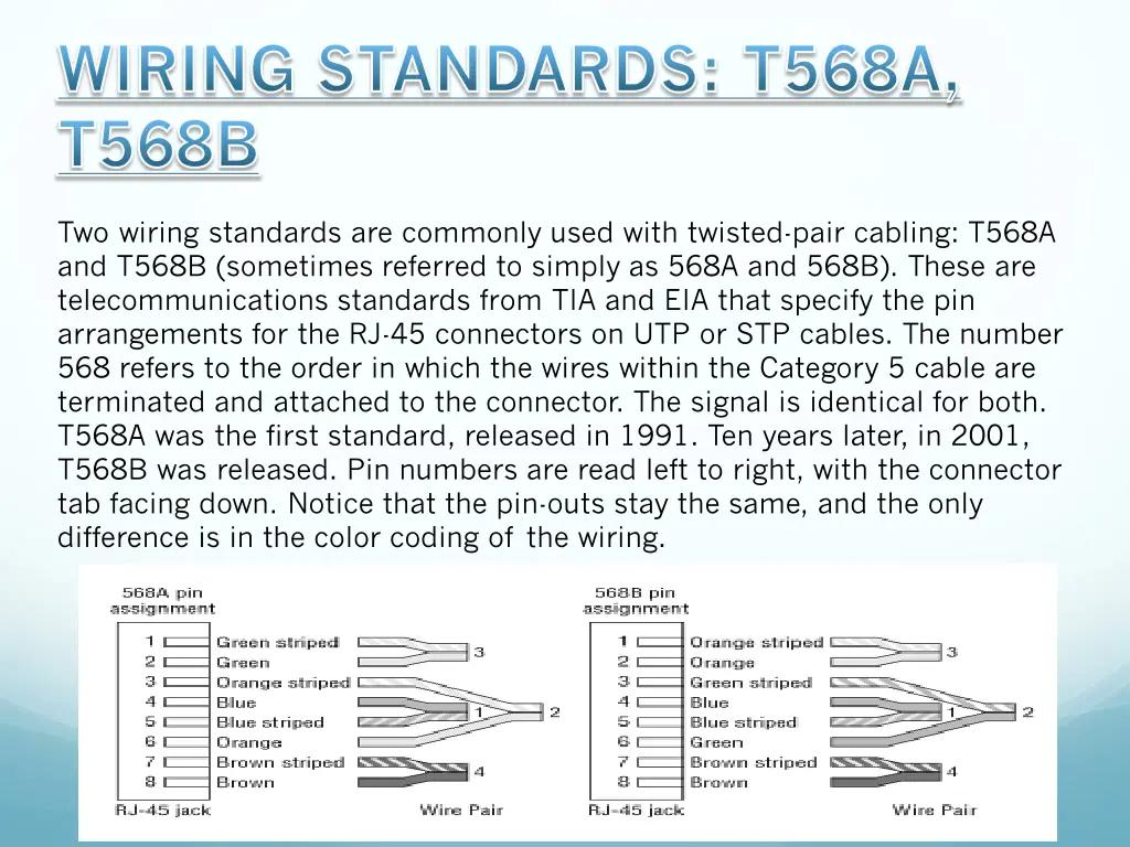 wiring standards t568a t568b