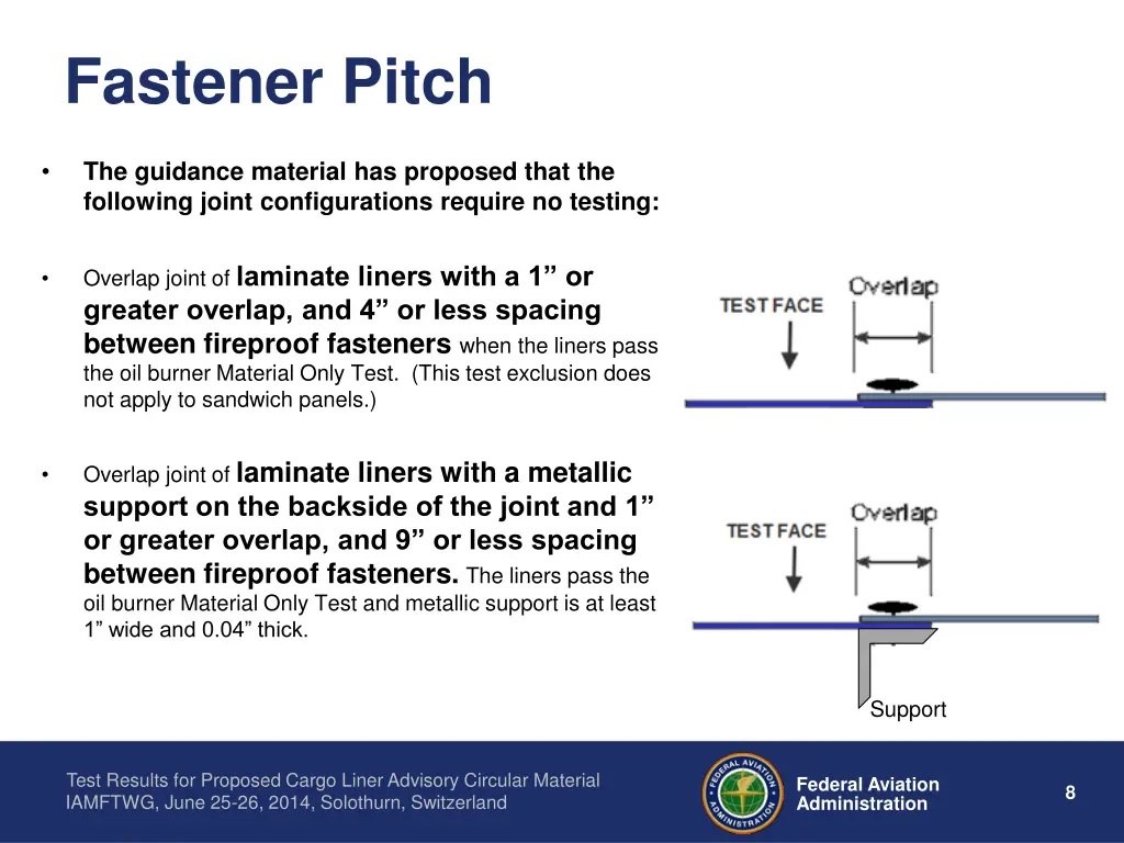 fastener pitch