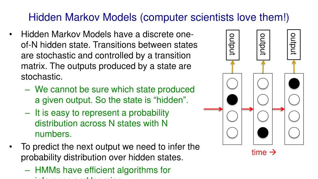 hidden markov models computer scientists love them