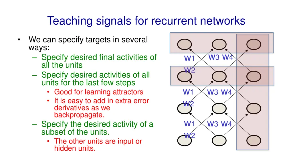 teaching signals for recurrent networks