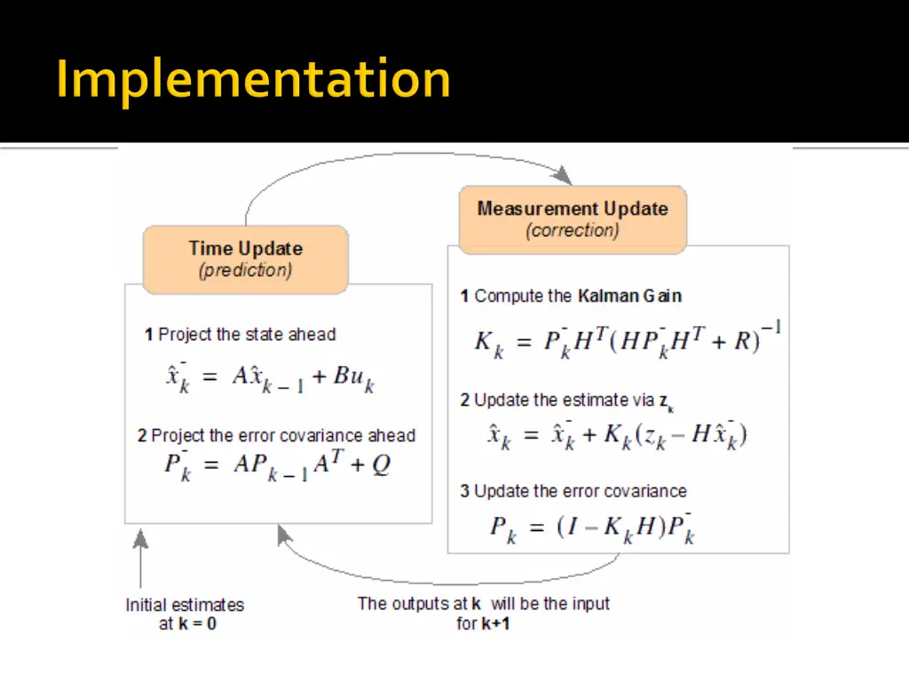 slide8
