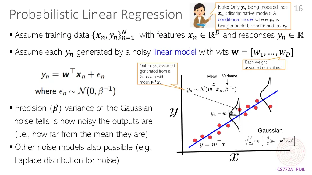 note only being modeled not discriminative model