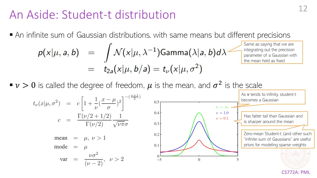 slide12