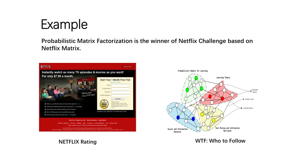 example example