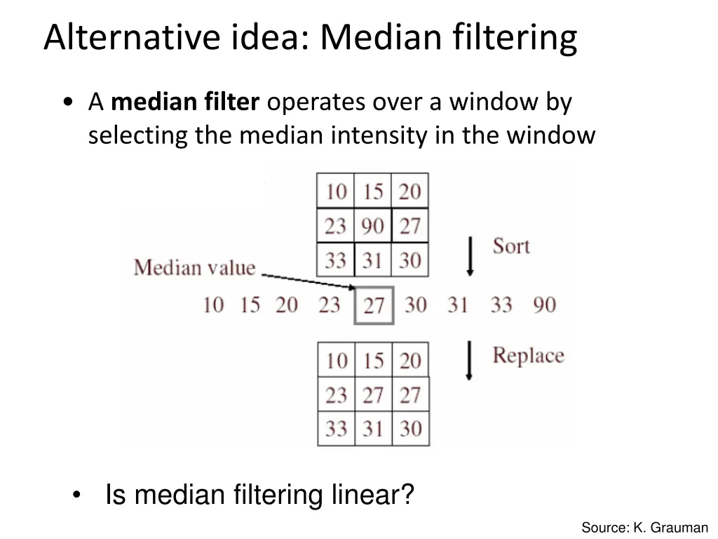 alternative idea median filtering
