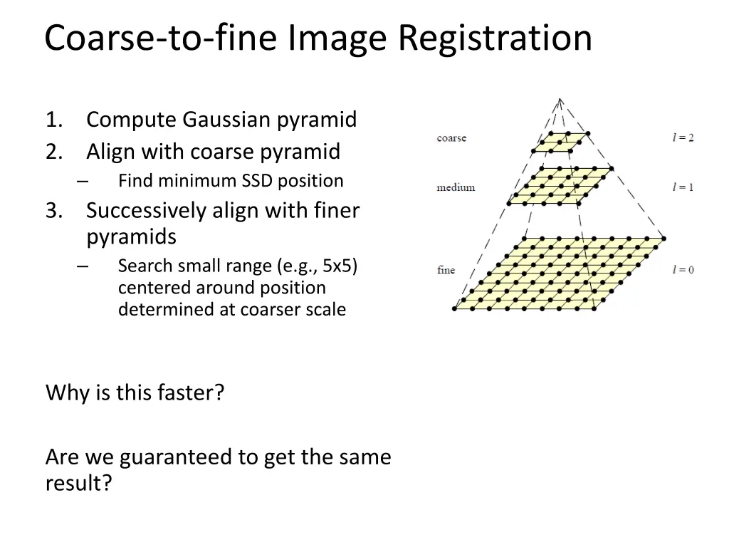 coarse to fine image registration