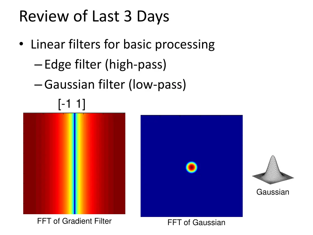 review of last 3 days 1