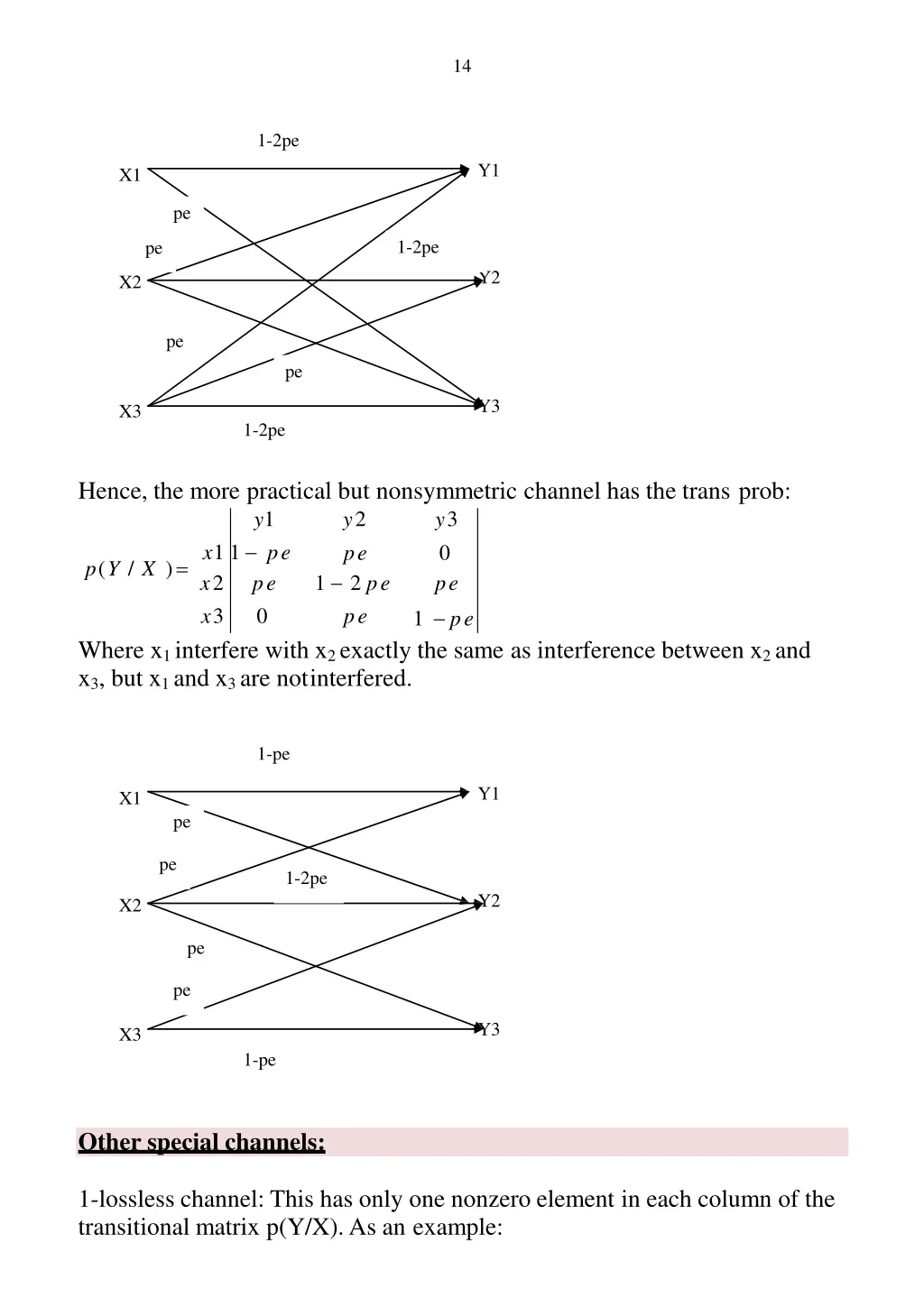 slide14