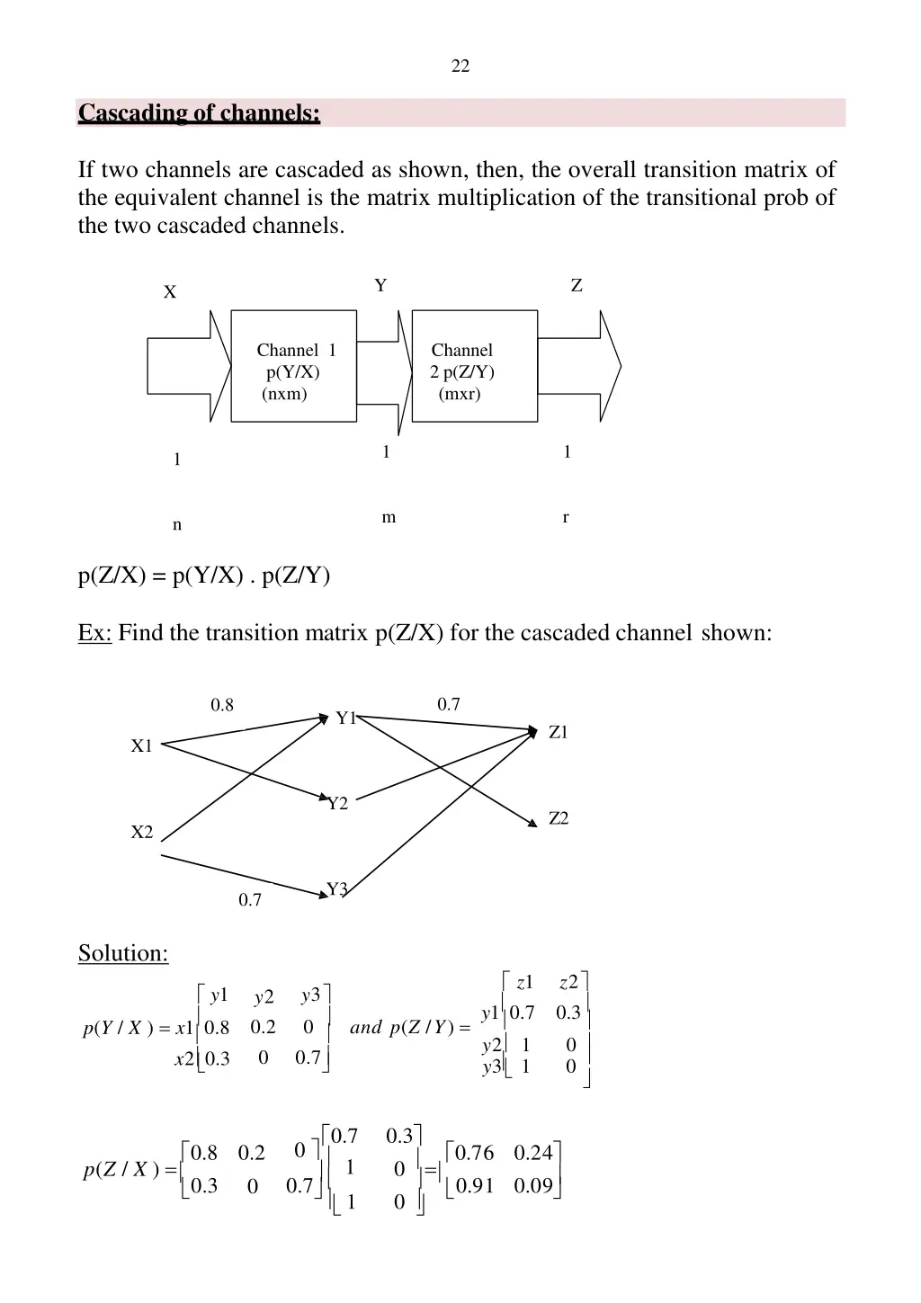 slide22