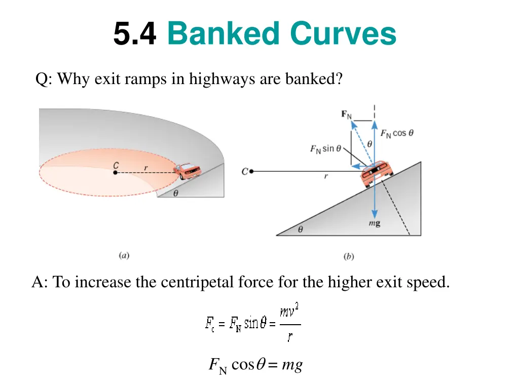 5 4 banked curves