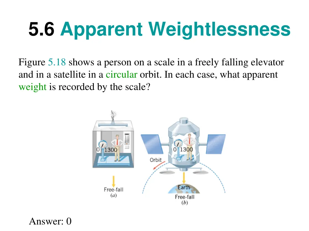 5 6 apparent weightlessness