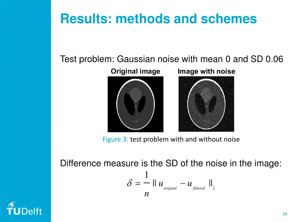 results methods and schemes 1