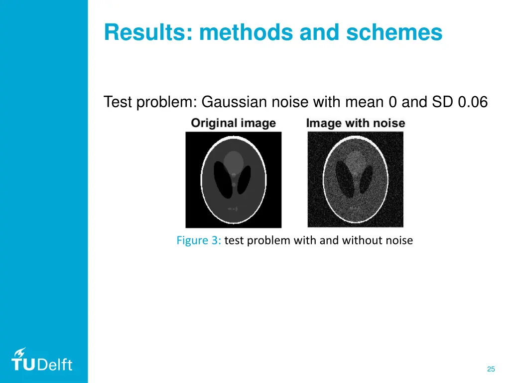 results methods and schemes