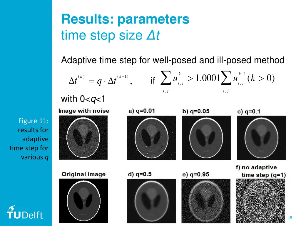 results parameters time step size t 3