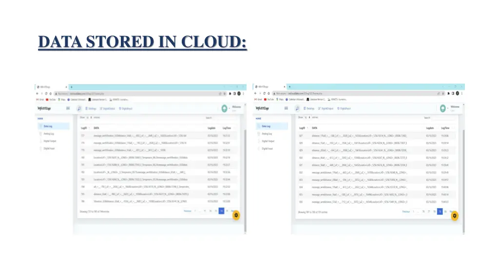data stored in cloud