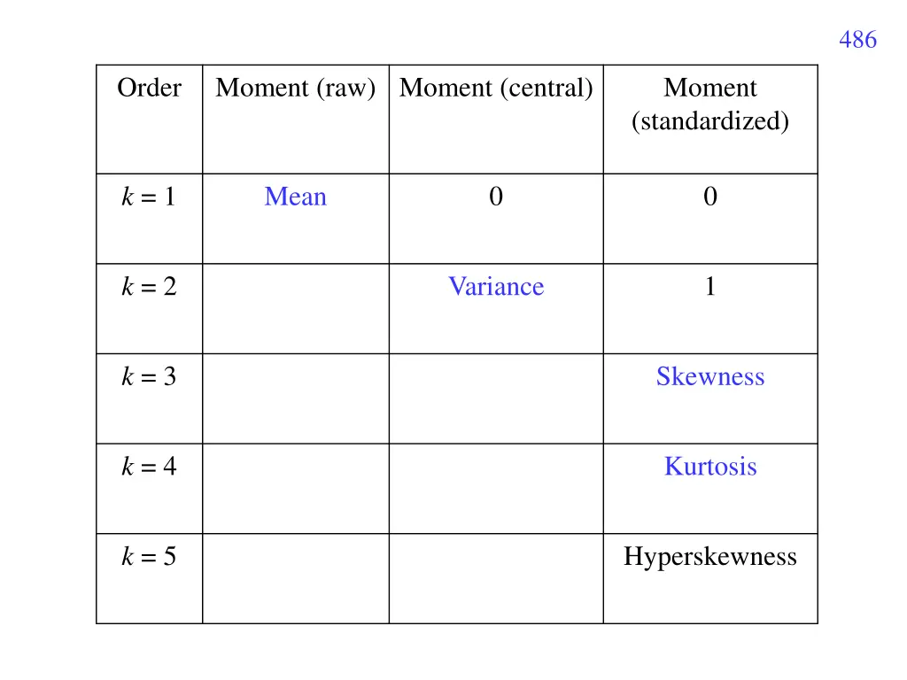 slide12