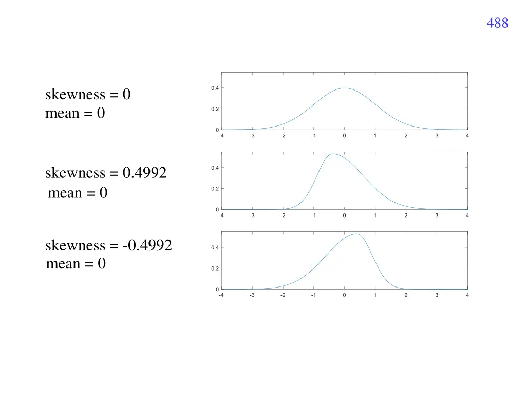 slide14