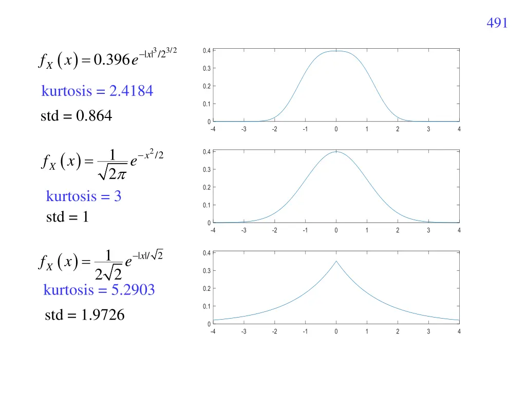 slide17