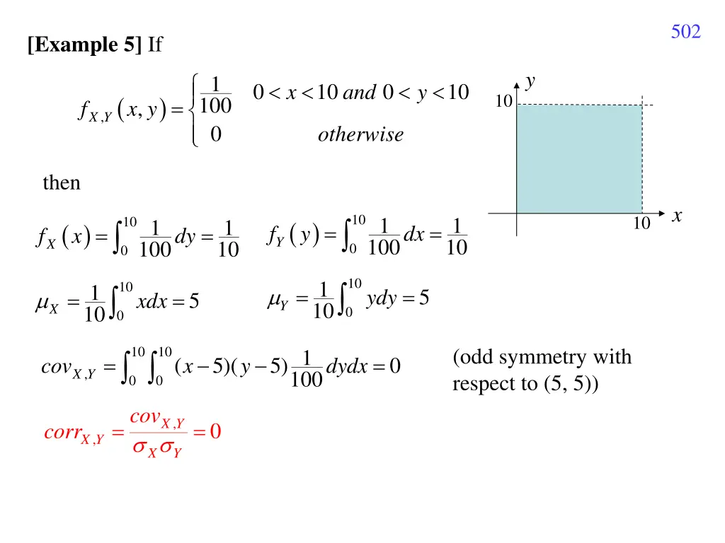 slide28