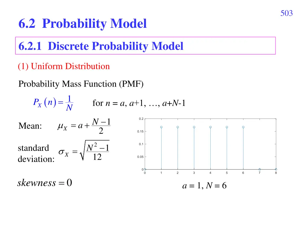slide29