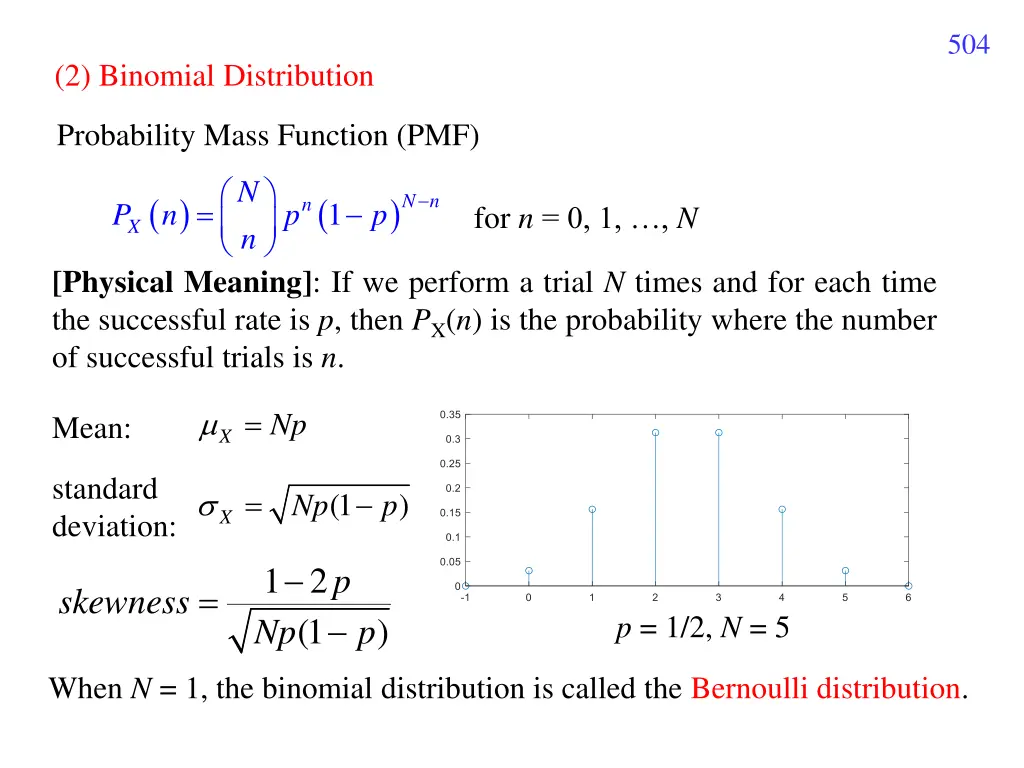 slide30