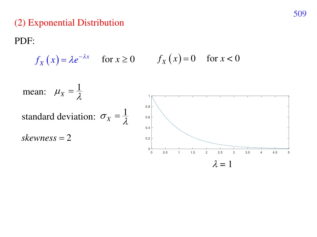 slide35